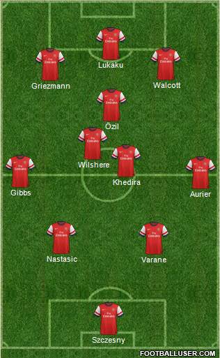 Arsenal Formation 2014