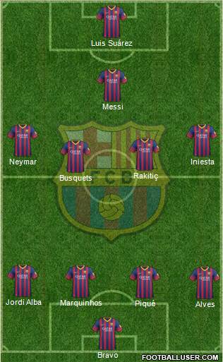 F.C. Barcelona Formation 2014