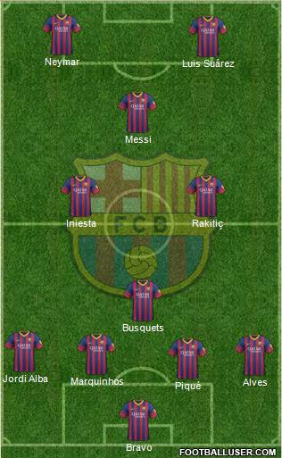 F.C. Barcelona Formation 2014