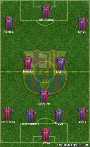 F.C. Barcelona Formation 2014