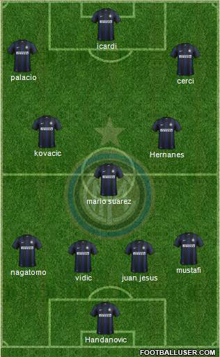 F.C. Internazionale Formation 2014