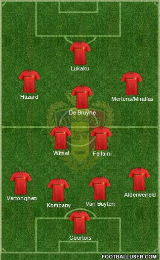Belgium Formation 2014