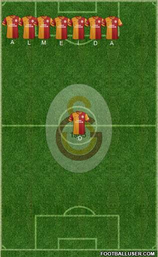 Galatasaray SK Formation 2014