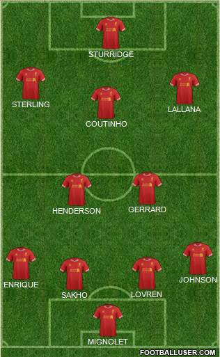 Liverpool Formation 2014