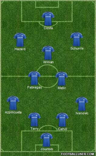 Chelsea Formation 2014