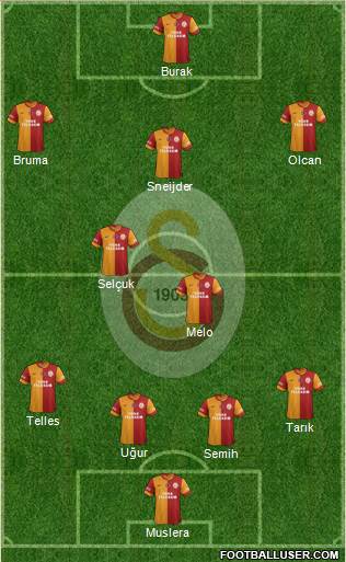 Galatasaray SK Formation 2014