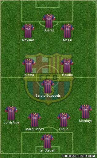 F.C. Barcelona Formation 2014