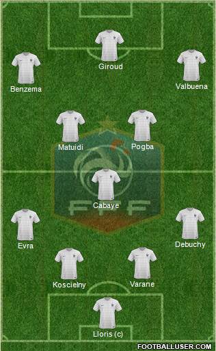 France Formation 2014
