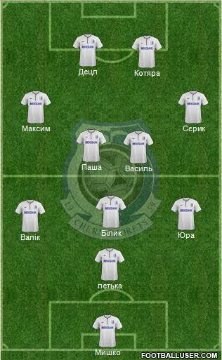 Chornomorets Odesa Formation 2014