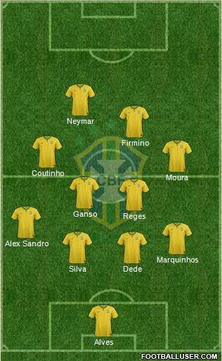 Brazil Formation 2014