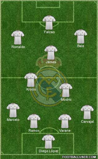 Real Madrid C.F. Formation 2014