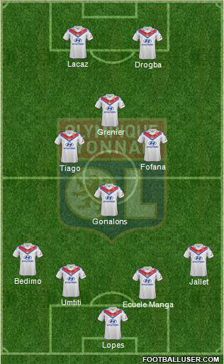 Olympique Lyonnais Formation 2014