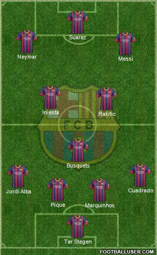 F.C. Barcelona Formation 2014