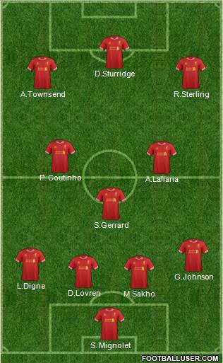 Liverpool Formation 2014