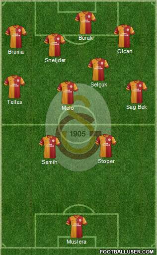 Galatasaray SK Formation 2014
