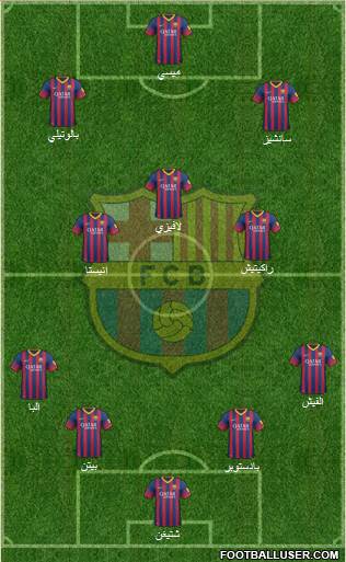 F.C. Barcelona Formation 2014