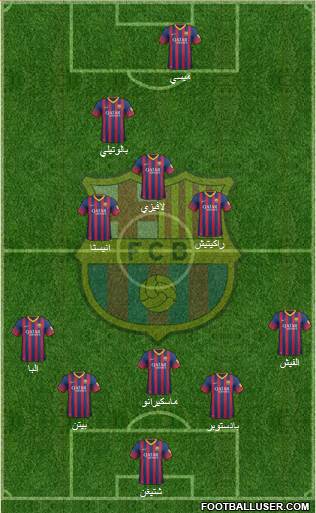 F.C. Barcelona Formation 2014