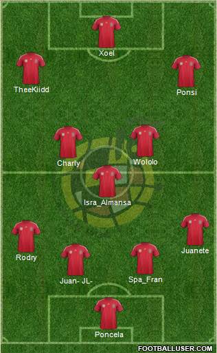 Spain Formation 2014
