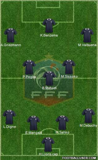 France Formation 2014
