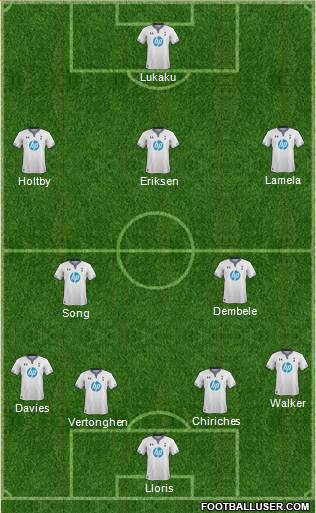 Tottenham Hotspur Formation 2014