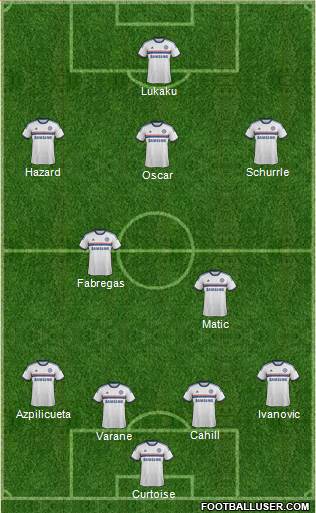 Chelsea Formation 2014