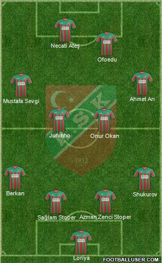 Karsiyaka Formation 2014