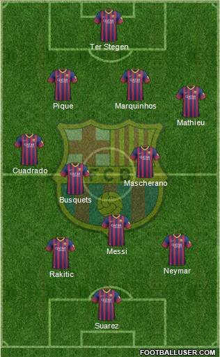 F.C. Barcelona Formation 2014