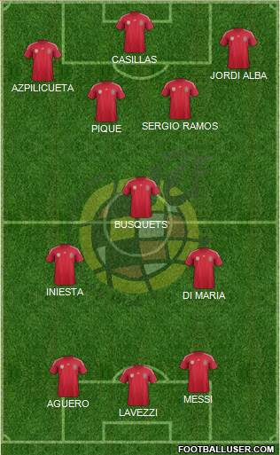Spain Formation 2014