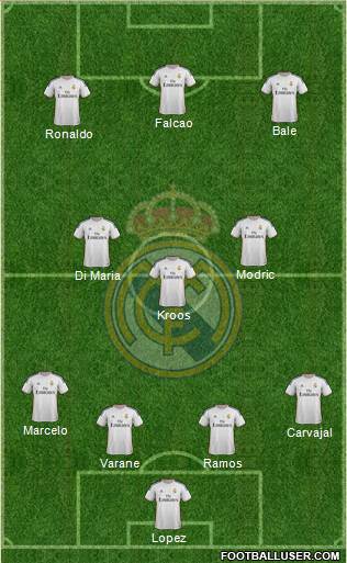 Real Madrid C.F. Formation 2014