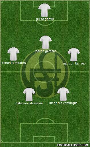 Flandria Formation 2014