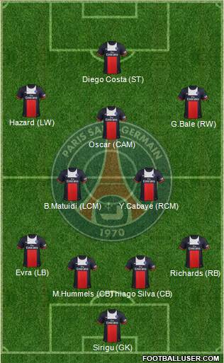 Paris Saint-Germain Formation 2014