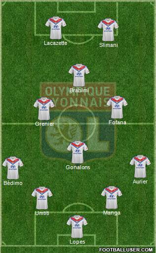 Olympique Lyonnais Formation 2014