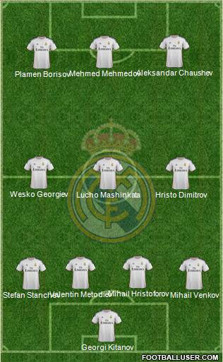 Real Madrid C.F. Formation 2014