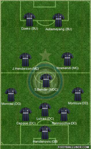 F.C. Internazionale Formation 2014