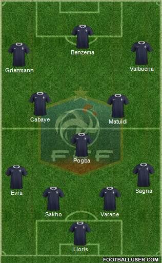 France Formation 2014