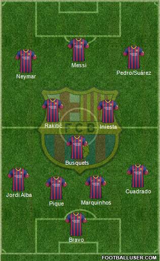 F.C. Barcelona Formation 2014