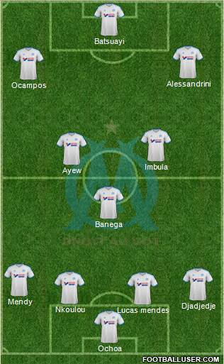 Olympique de Marseille Formation 2014