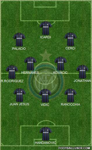 F.C. Internazionale Formation 2014