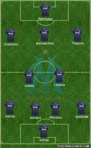 Olympique de Marseille Formation 2014
