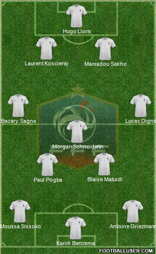 France Formation 2014