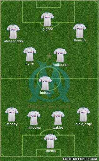 Olympique de Marseille Formation 2014