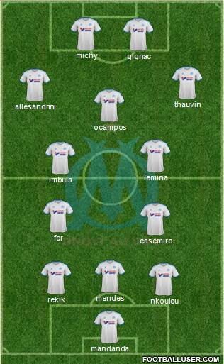 Olympique de Marseille Formation 2014