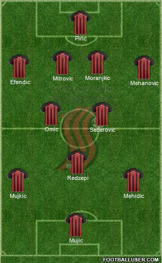 FK Sloboda Tuzla Formation 2014