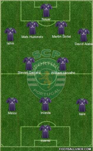 Sporting Clube de Portugal - SAD Formation 2014