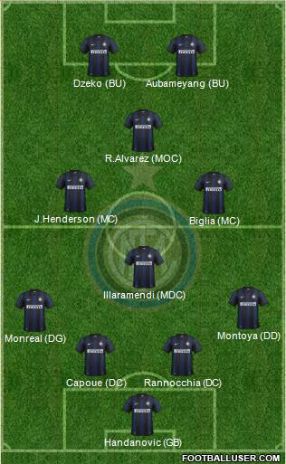 F.C. Internazionale Formation 2014