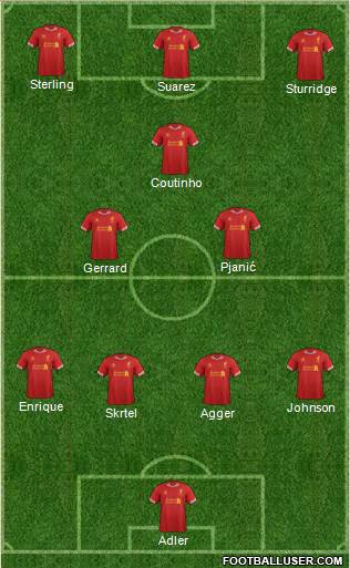 Liverpool Formation 2014