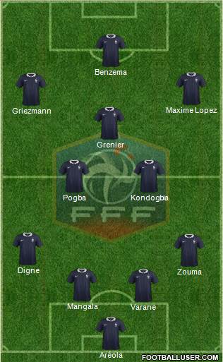 France Formation 2014