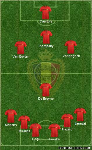 Belgium Formation 2014