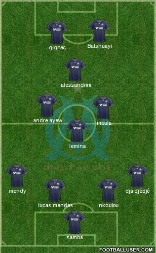 Olympique de Marseille Formation 2014