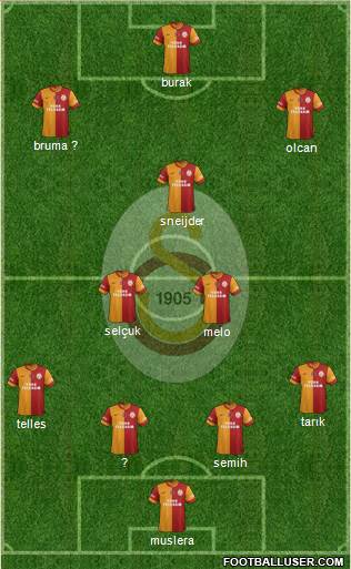 Galatasaray SK Formation 2014